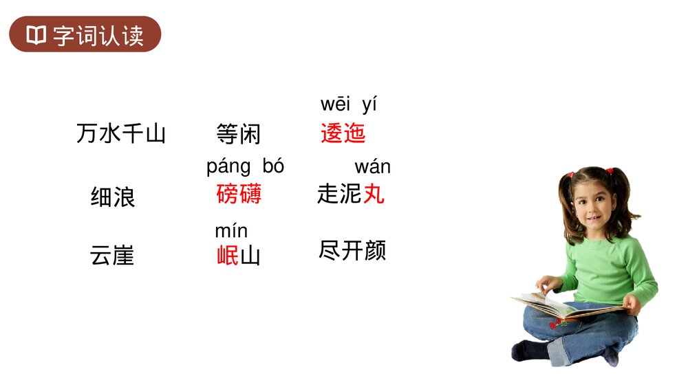 人教版六年级语文上册《七律长征》PPT课件5