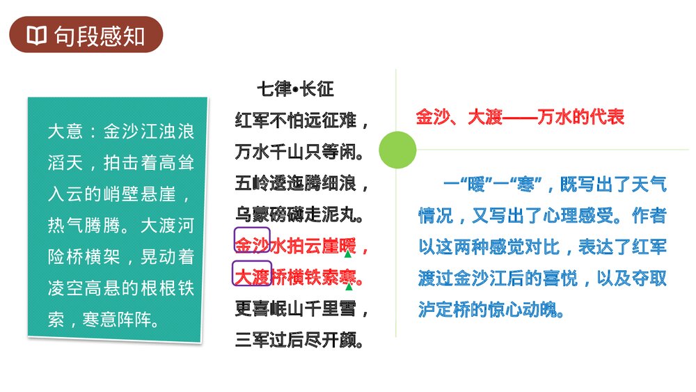 人教版六年级语文上册《七律长征》PPT课件10