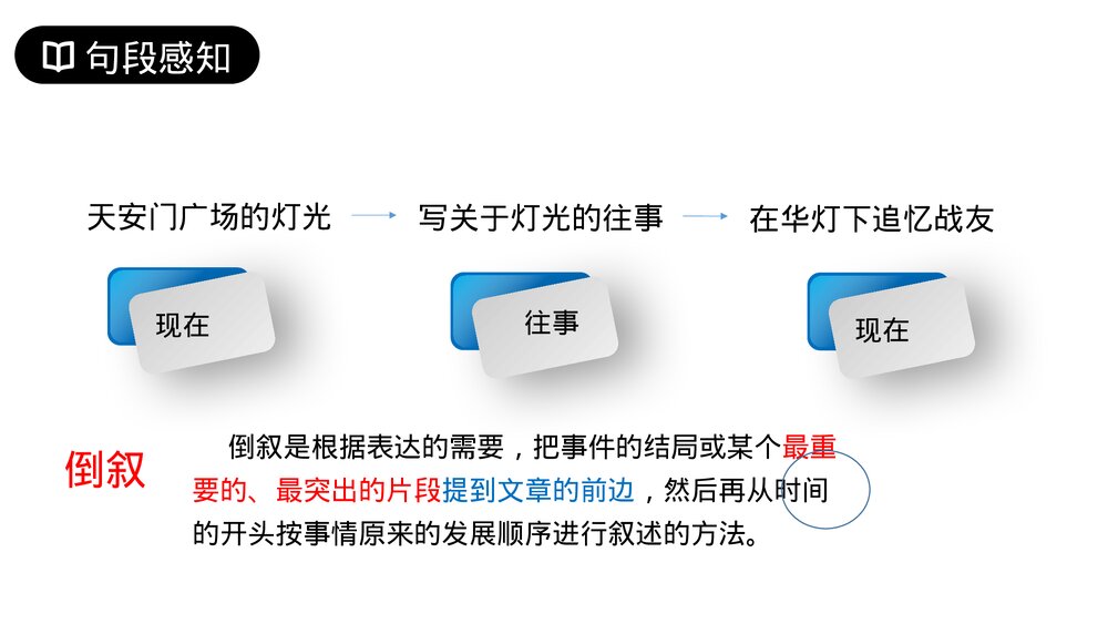 人教版六年级语文上册《灯光》PPT课件8