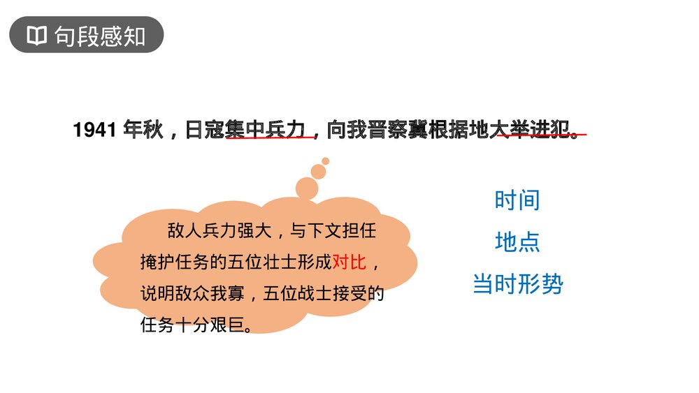 人教版六年级语文上册《狼牙山五壮士》PPT课件6