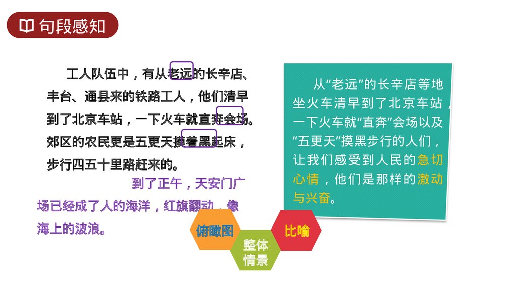 人教版六年级语文上册《开国大典》PPT课件9