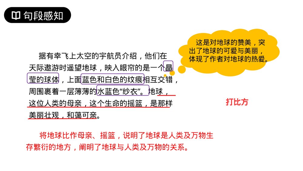 人教版六年级语文上册《只有一个地球》PPT课件7