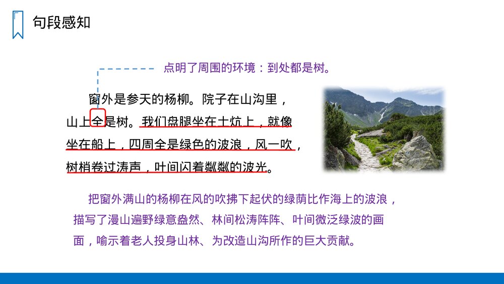 人教版六年级语文上册《青山不老》PPT课件6