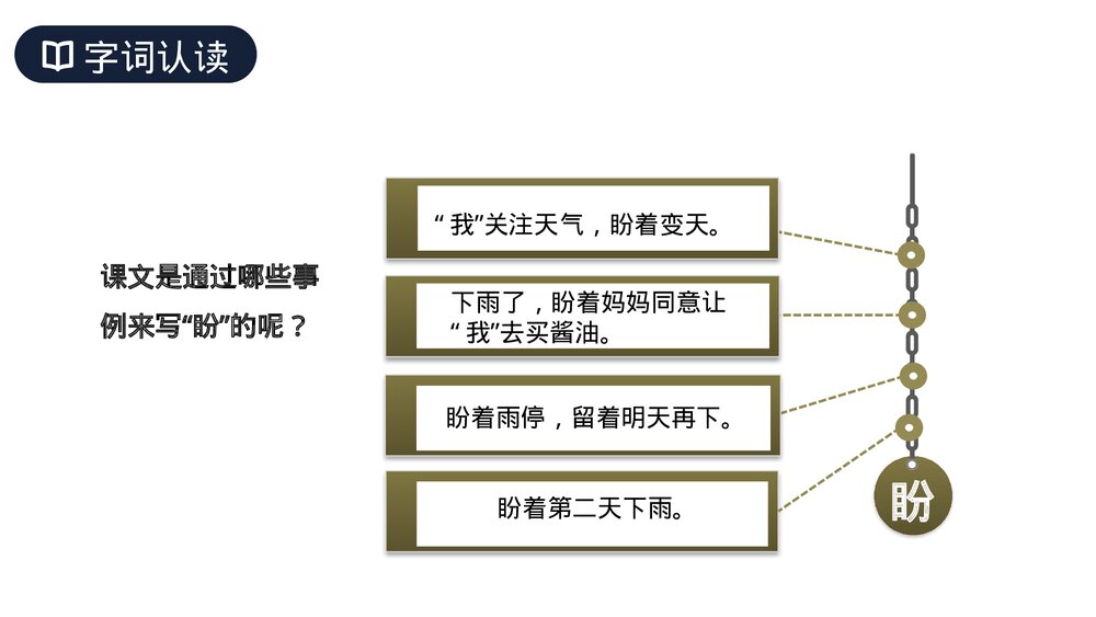 人教版六年级语文上册《盼》PPT课件6