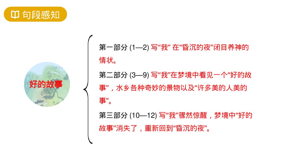 人教版六年级语文上册《好的故事》PPT课件7