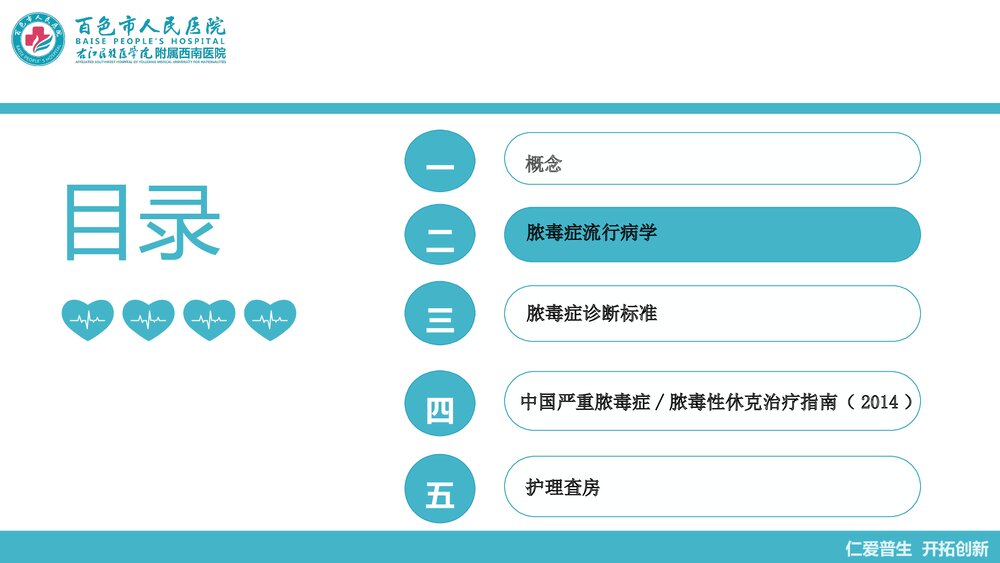 脓毒血症护理查房报告PPT课件下载(共73页)10
