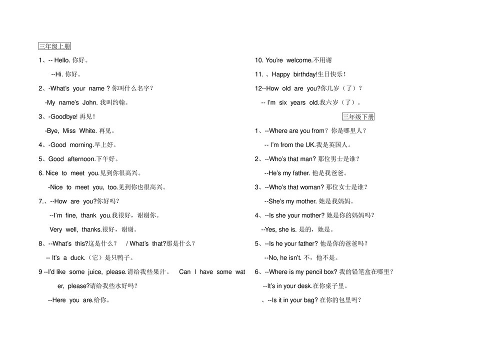 小学英语三至六年级重点句型汇总word版1