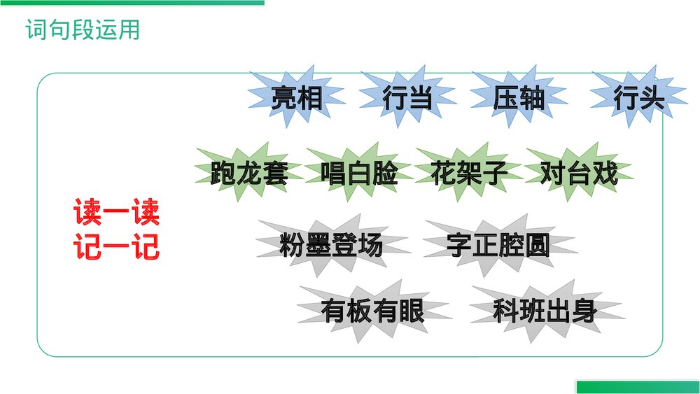 人教版六年级语文上册《语文园地(七)》PPT精品课件8