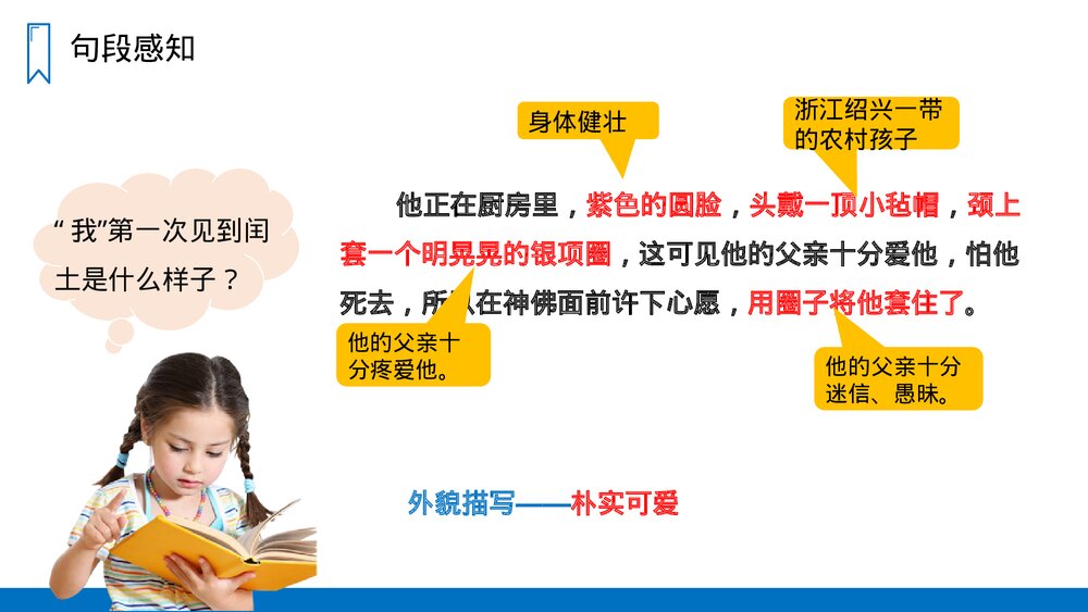 人教版六年级语文上册《少年闰土》PPT课件9