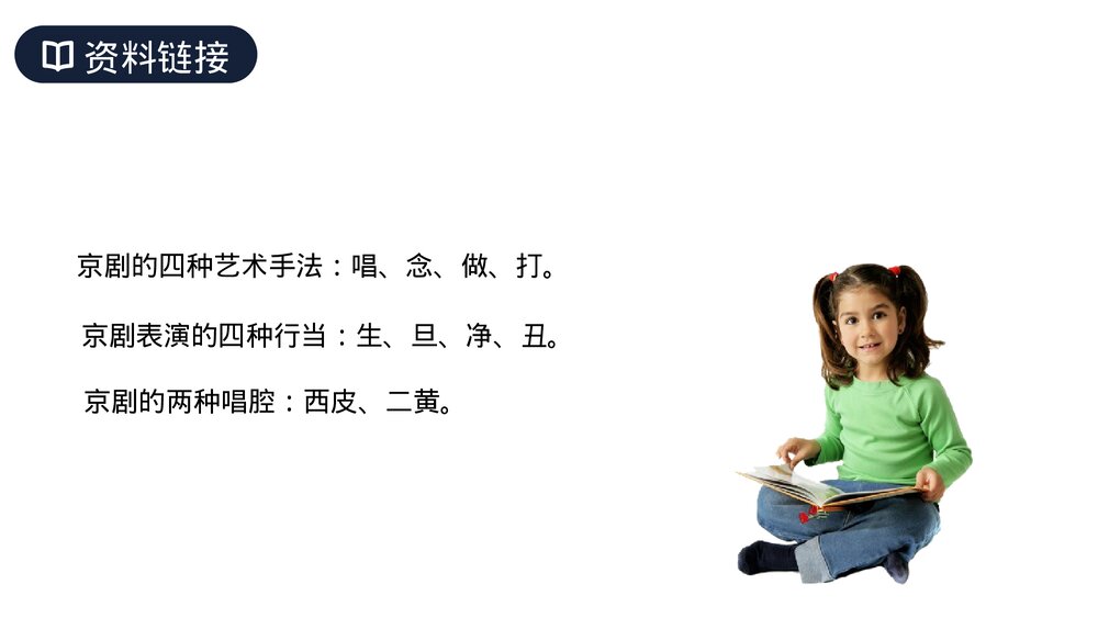 人教版六年级语文上册《京剧趣谈》PPT课件3