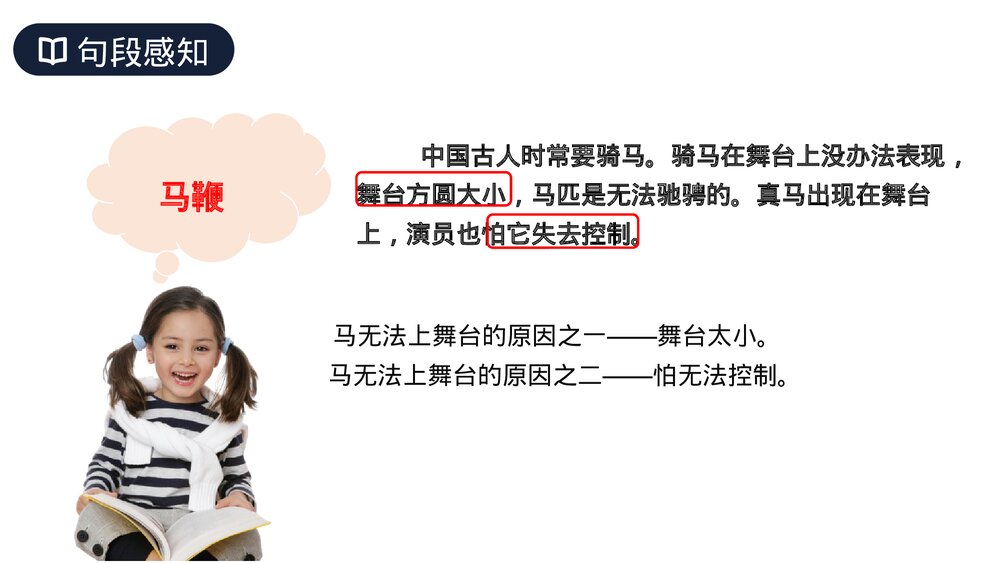 人教版六年级语文上册《京剧趣谈》PPT课件8