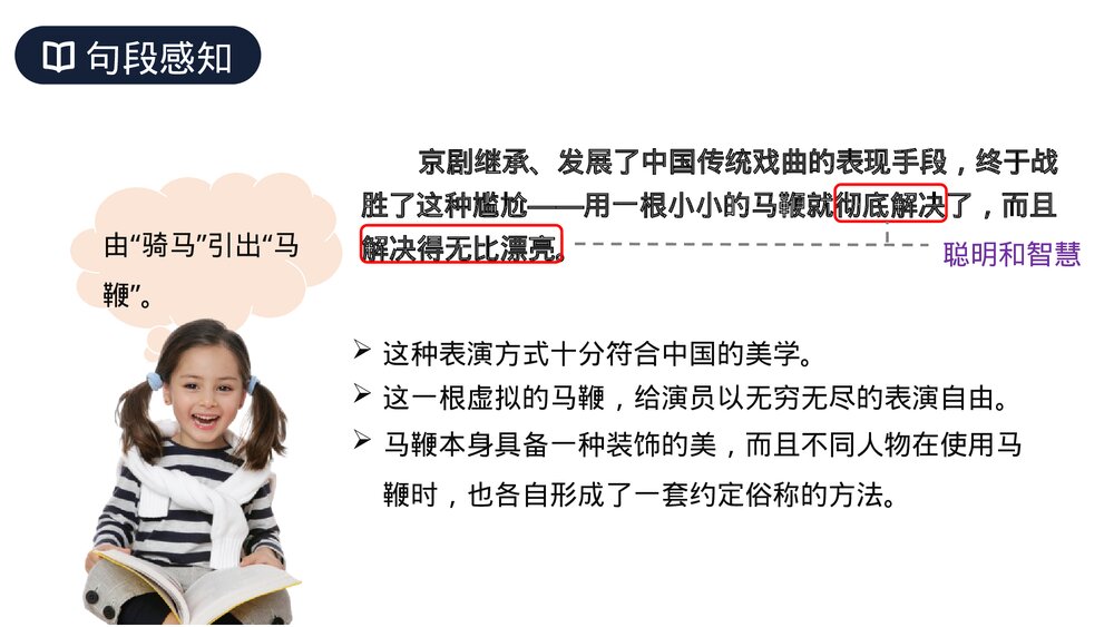 人教版六年级语文上册《京剧趣谈》PPT课件9