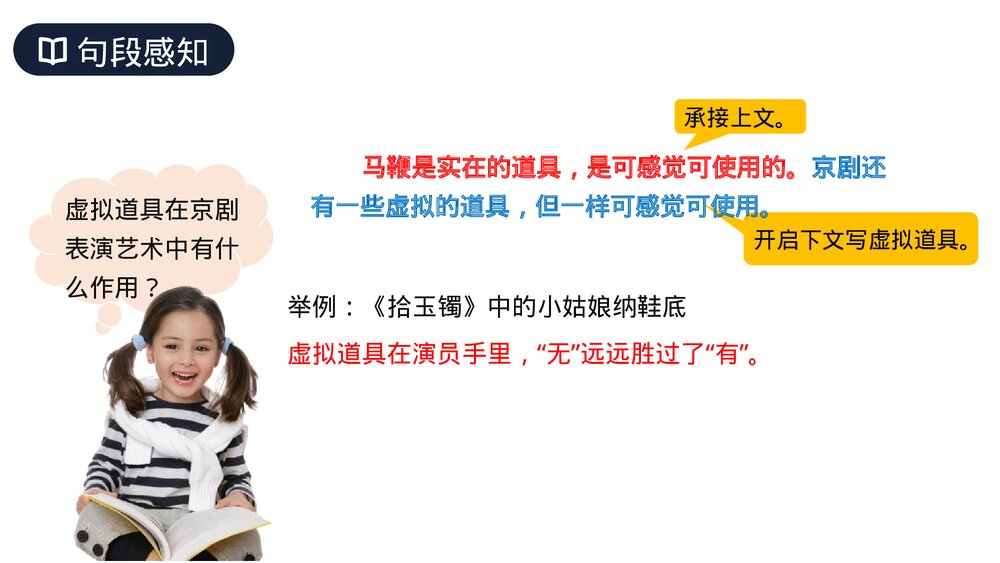人教版六年级语文上册《京剧趣谈》PPT课件10