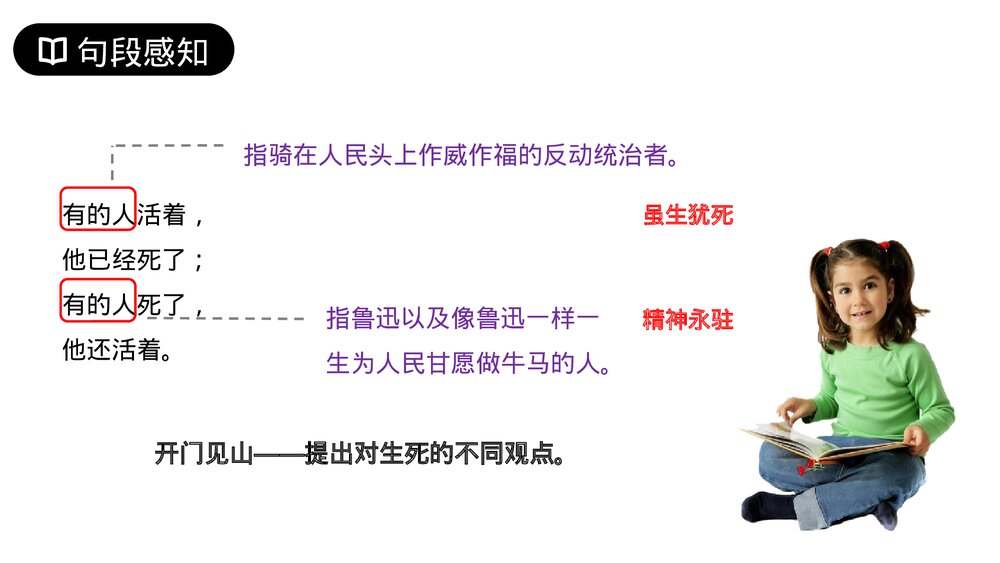 人教版六年级语文上册《有的人》PPT课件7