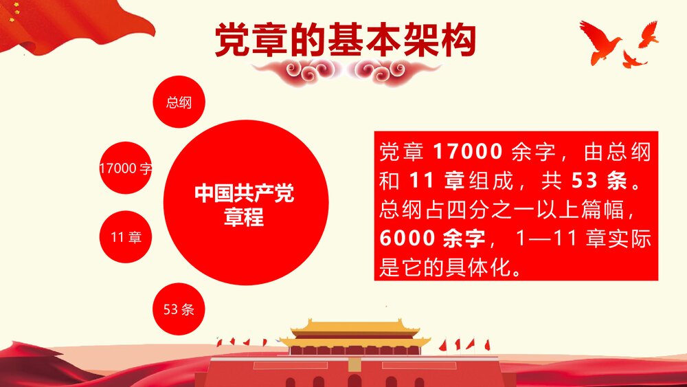 《学习十九大对党章的十项重要修改》党章PPT课件下载4