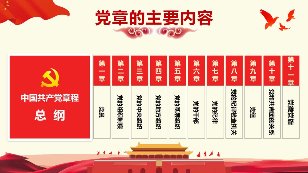《学习十九大对党章的十项重要修改》党章PPT课件下载5