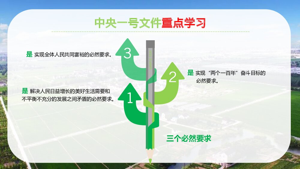 中央一号文件全面部署实施乡村振兴战略PPT课件下载8