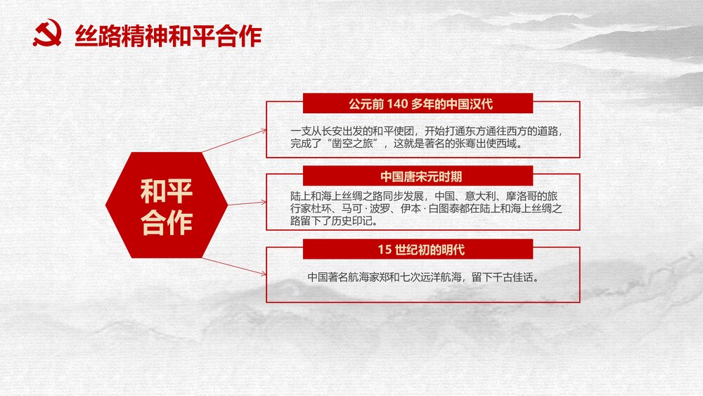 《一带一路丝绸之路》国际合作高峰论坛PPT课件下载9