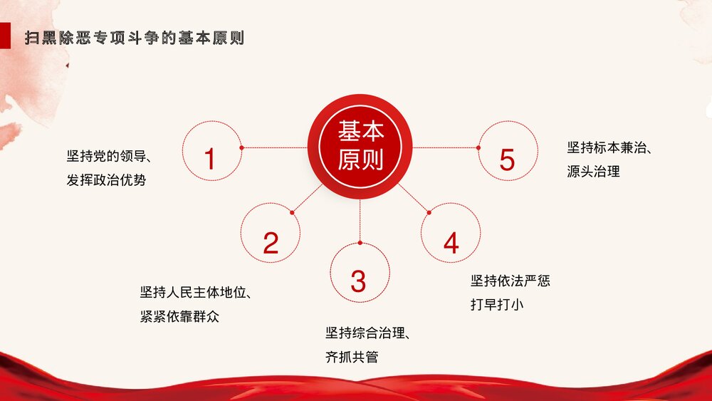 《扫黑除恶建设和谐社会》专题教育PPT课件7