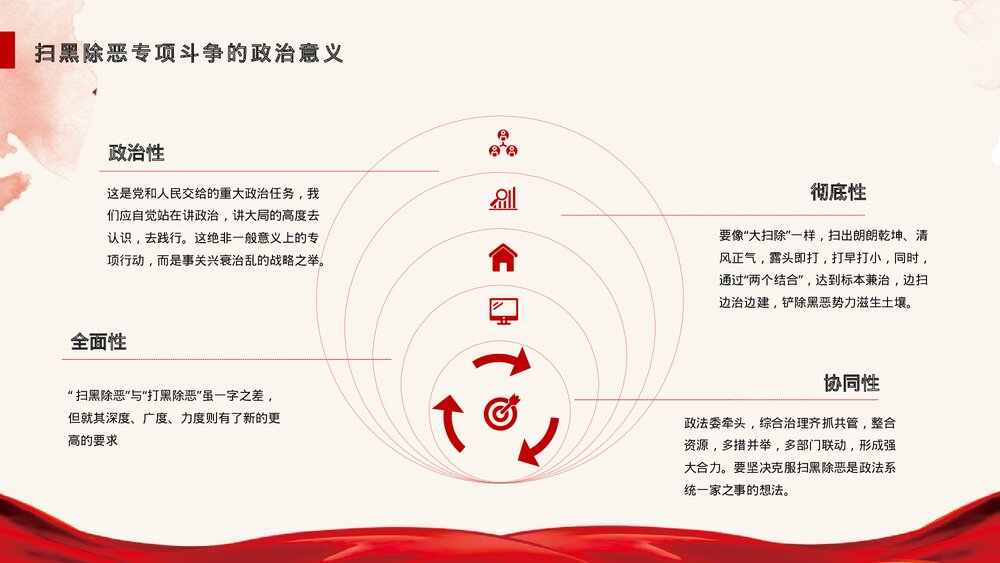 《扫黑除恶建设和谐社会》专题教育PPT课件9