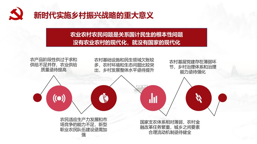 乡村振兴战略实施工作汇报PPT课件下载6