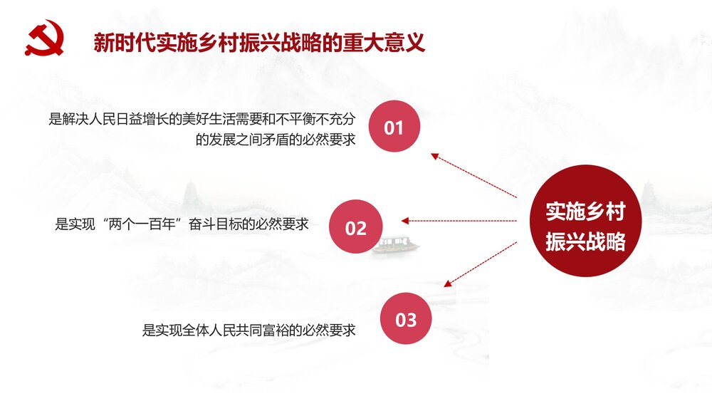 乡村振兴战略实施工作汇报PPT课件下载7