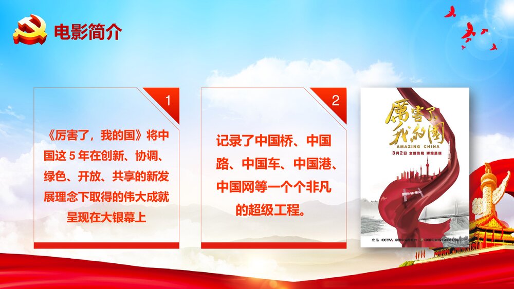 《厉害了我的国》学习强国主题班会PPT课件4