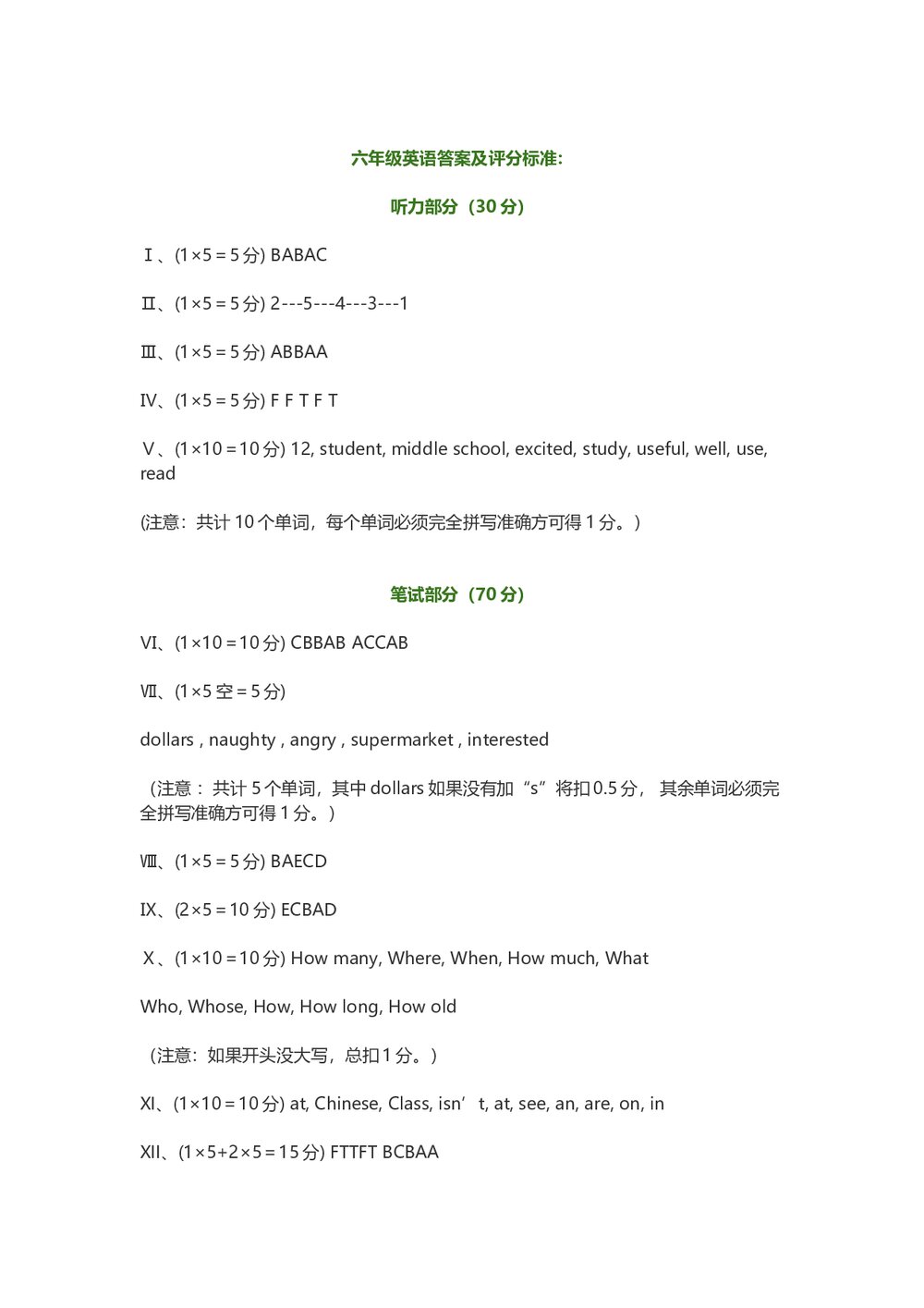 2021年新标准英语小学六年级英语下学期期末考试试卷+(答案及听力原文，无音频)8