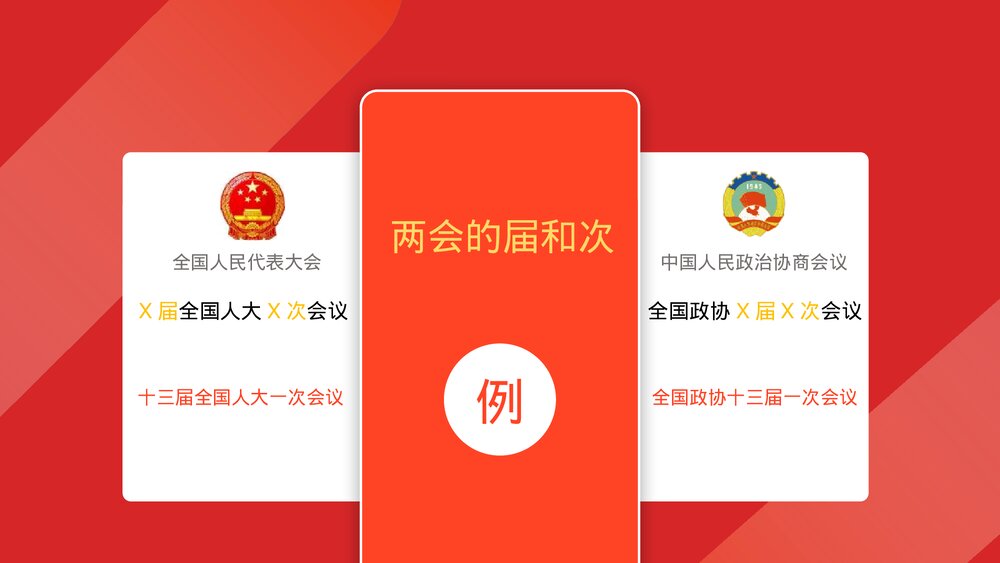聚焦两会·关注民生《全国两会政府工作报告》PPT课件下载7