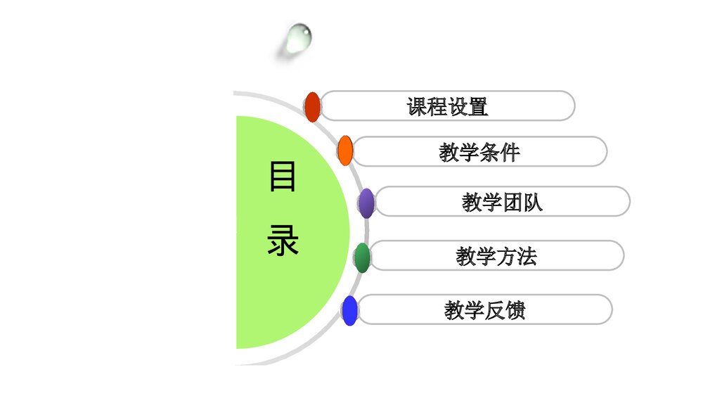 内科护理学课程·说课PPT课件下载(共33页)2