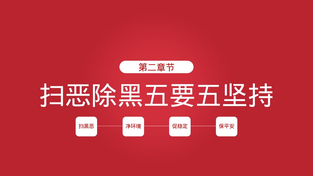 重拳出击扫黑除恶专项斗争主题PPT课件下载7