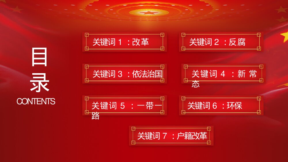 全国两会热点解读主题内容PPT课件下载2
