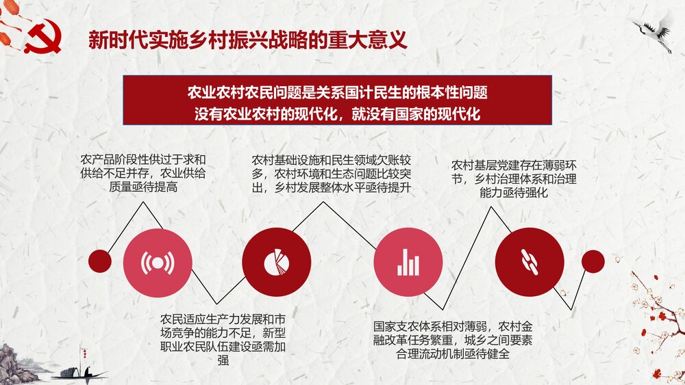 乡村振兴战略中央一号文件解读汇报PPT课件下载6
