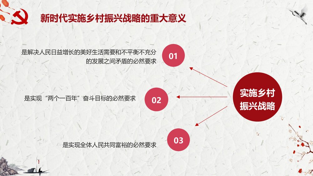 乡村振兴战略中央一号文件解读汇报PPT课件下载7