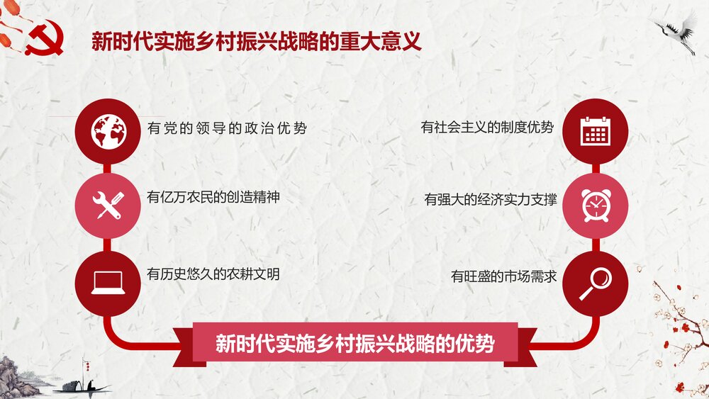 乡村振兴战略中央一号文件解读汇报PPT课件下载8