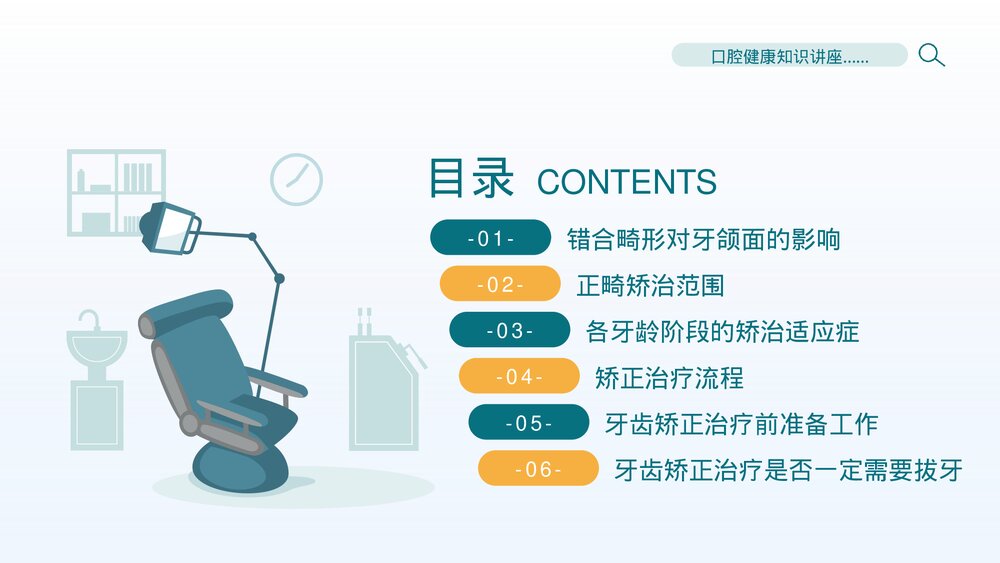 口腔正畸健康知识讲座培训PPT课件(共19页·可编辑修改)2
