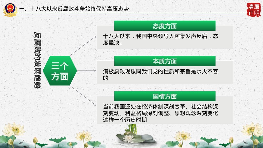 党政党建廉政反腐倡廉教育PPT课件下载8