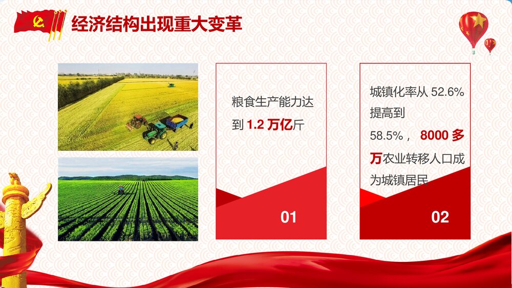 《厉害了我的国》学习强国主题班会PPT课件下载7