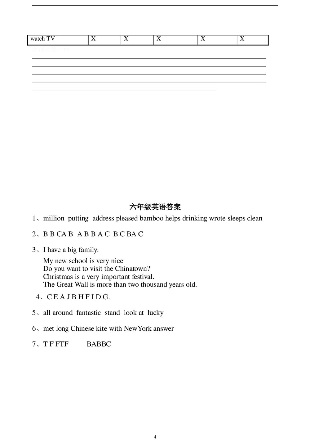 小学六年级英语期末考试题+(答案word版)4