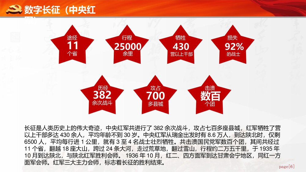 《长征精神永放光芒》纪念长胜利xx周年PPT课件下载6
