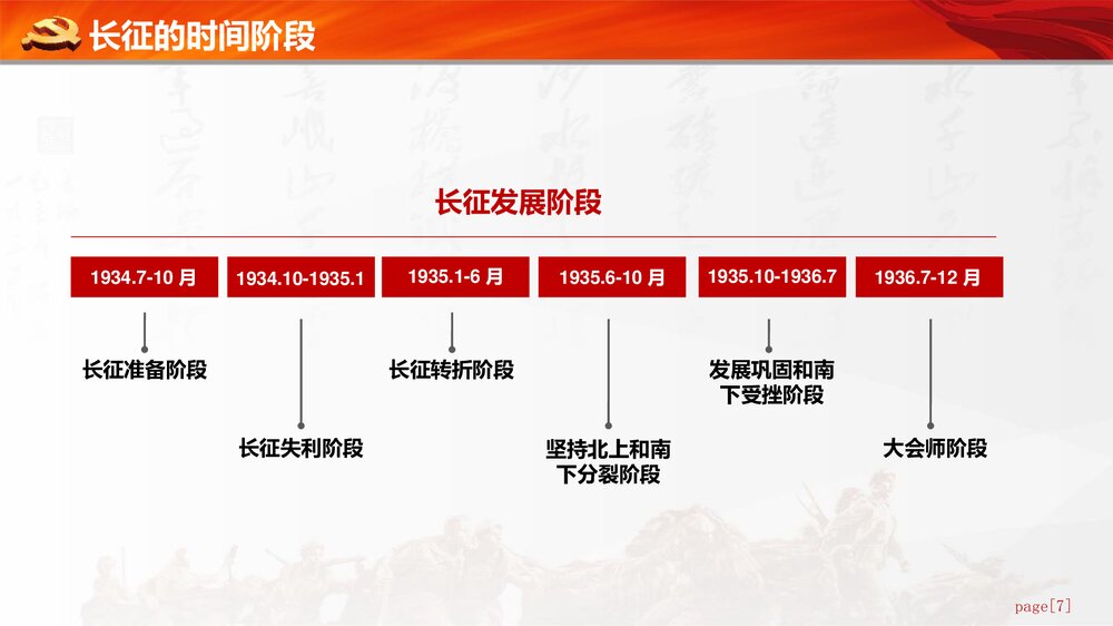 《长征精神永放光芒》纪念长胜利xx周年PPT课件下载7