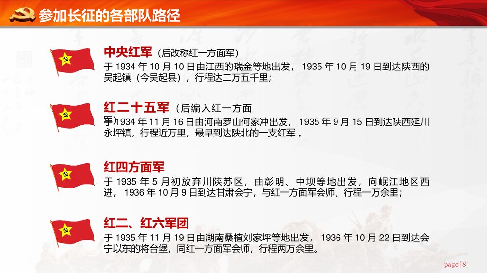 《长征精神永放光芒》纪念长胜利xx周年PPT课件下载8