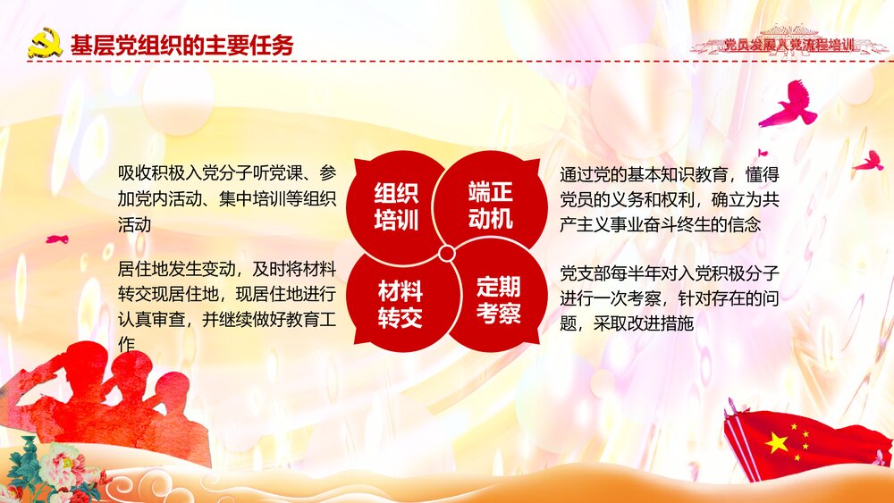 党员发展入党流程培训党员党课汇报PPT课件下载9