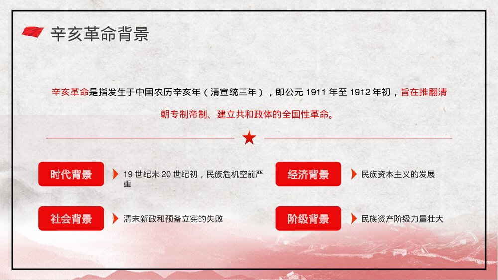 10月10日辛亥革命XXX周年纪念日活动宣传学校教育培训PPT课件4