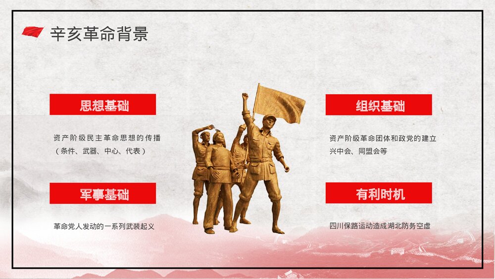 10月10日辛亥革命XXX周年纪念日活动宣传学校教育培训PPT课件5