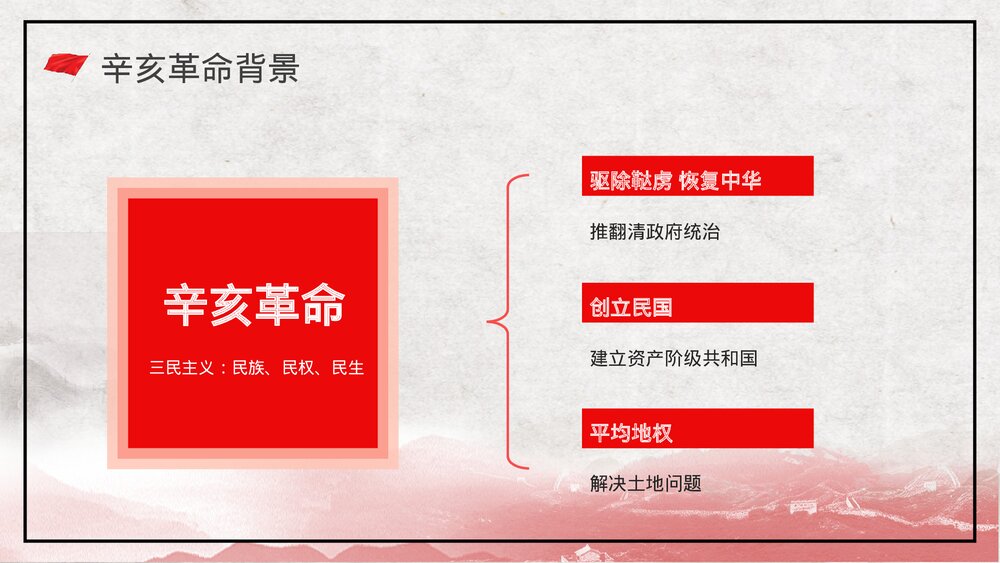10月10日辛亥革命XXX周年纪念日活动宣传学校教育培训PPT课件6