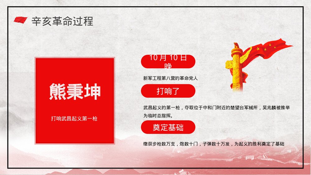 10月10日辛亥革命XXX周年纪念日活动宣传学校教育培训PPT课件10