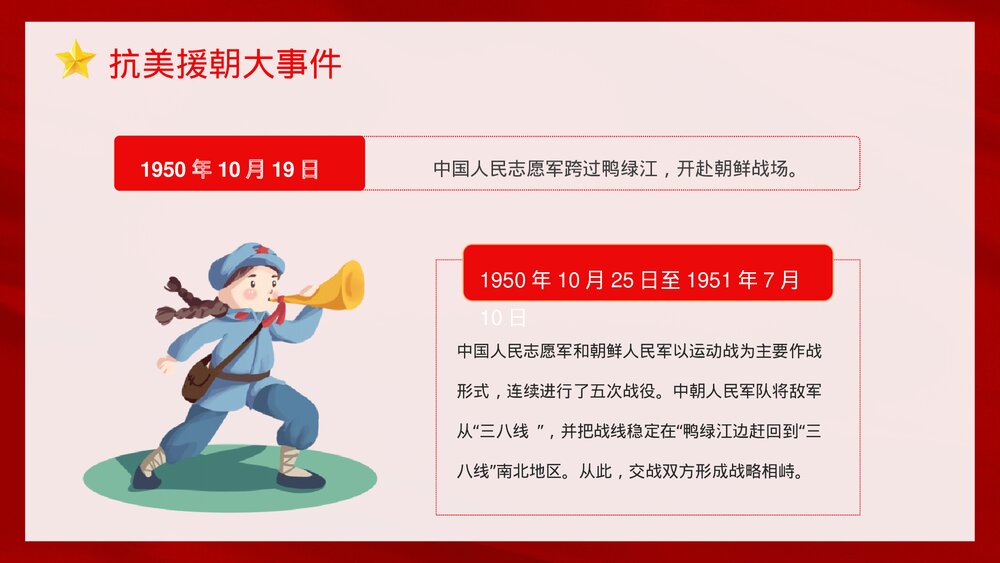 纪念抗美援朝战争胜利专题讲座PPT课件下载5