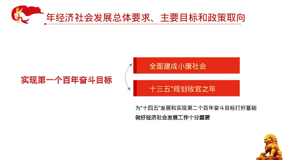 全国两会热点解读报告PPT课件下载8