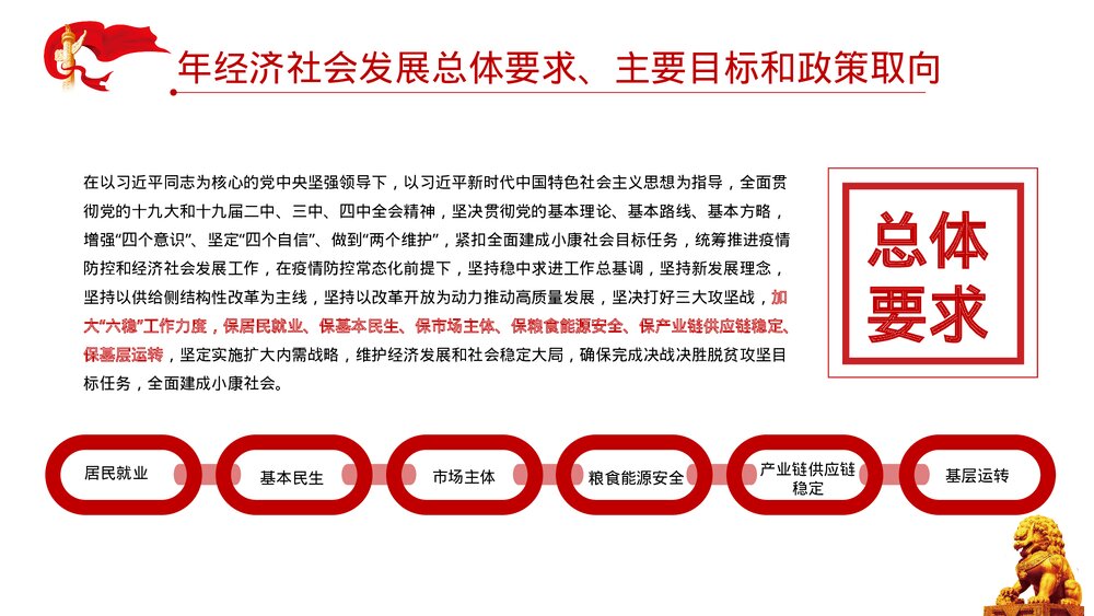 全国两会热点解读报告PPT课件下载9